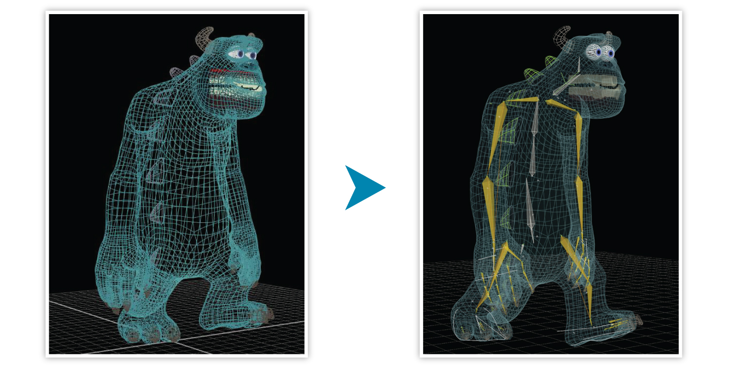 Riggers start with a wireframe model (on the left) and add the virtual bones (on the right) so Sulley can be posed. 